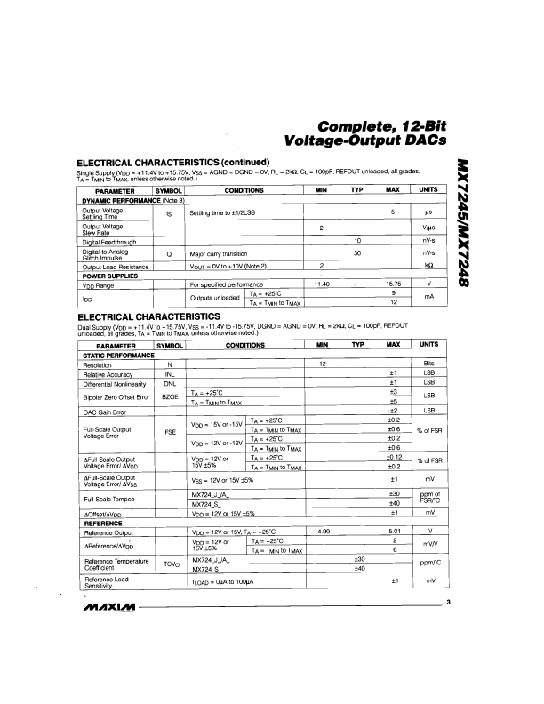 MX7245