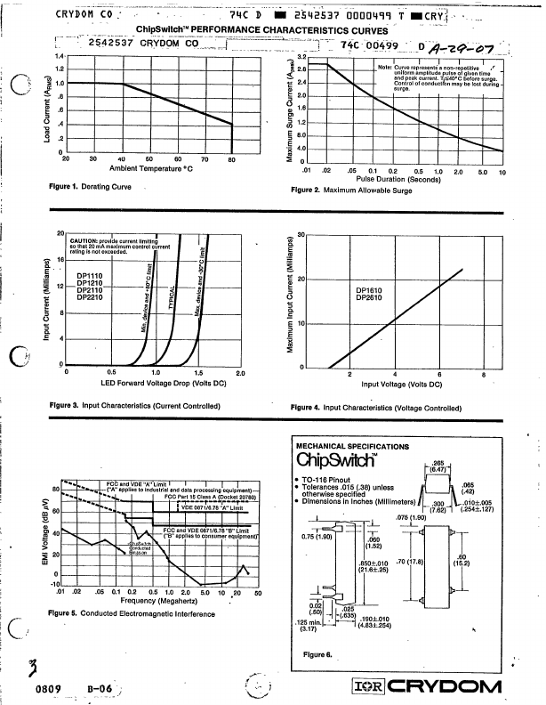 DP2210