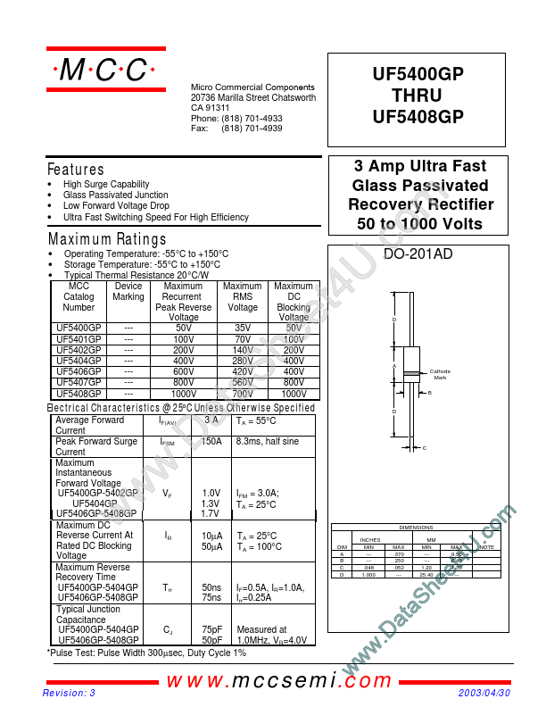 UF5402GP