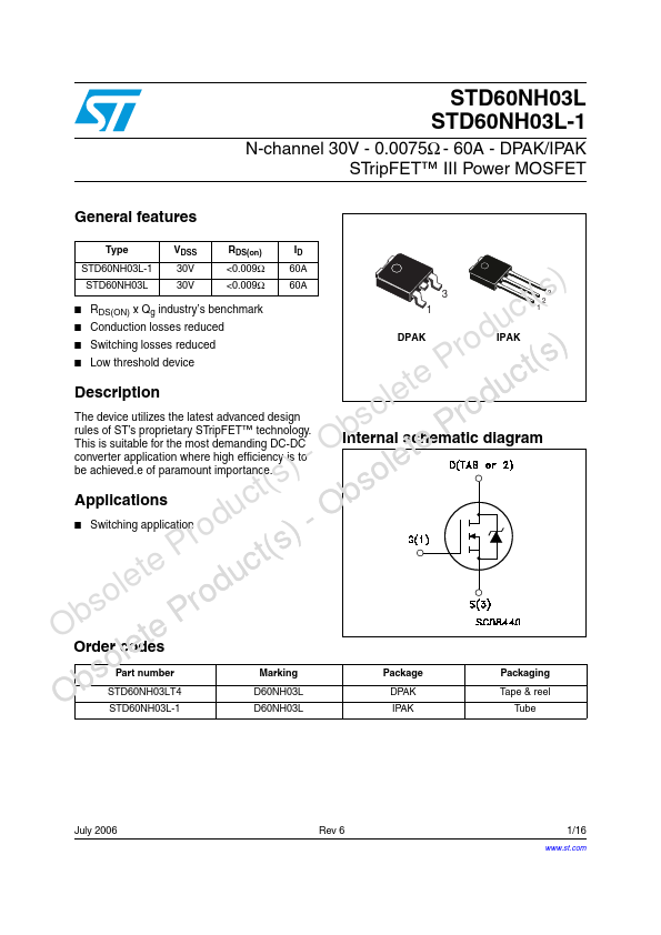 STD60NH03L