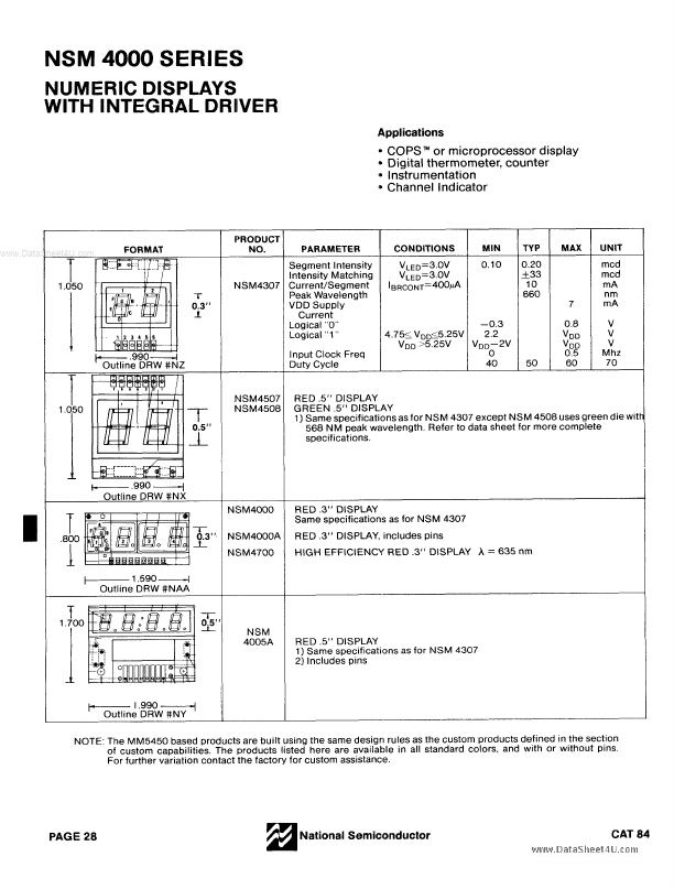 NSM4000A