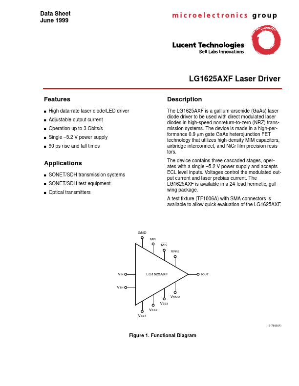 LG1625AXF