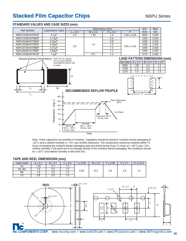 NSPU104M16TRA3F