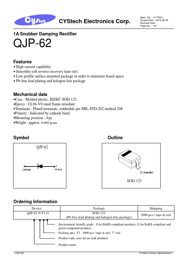 QJP-62