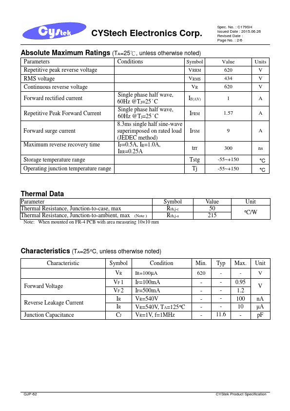 QJP-62