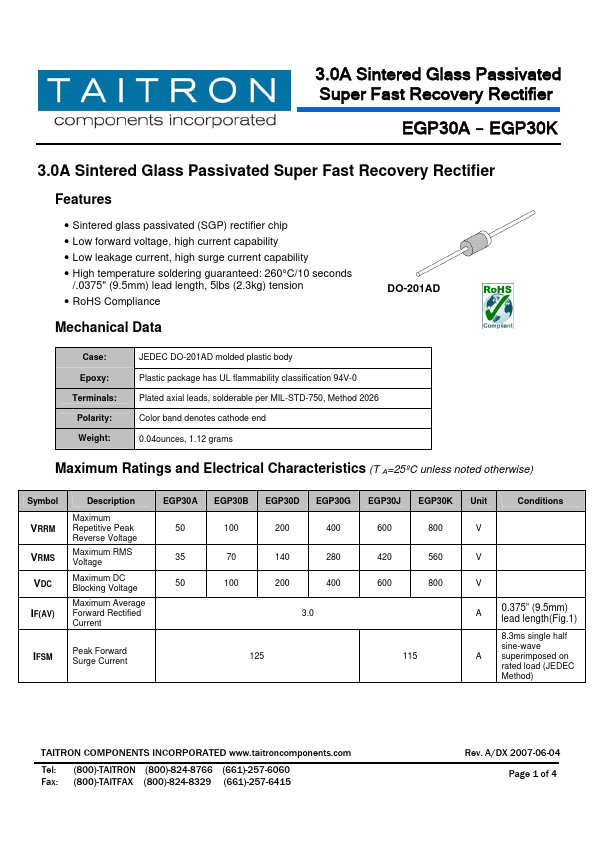 EGP30G