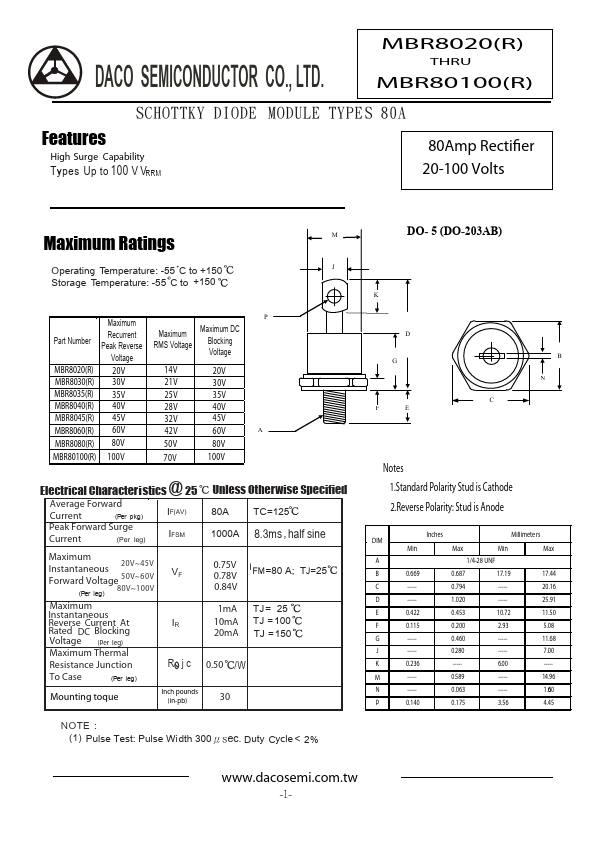 MBR8060R