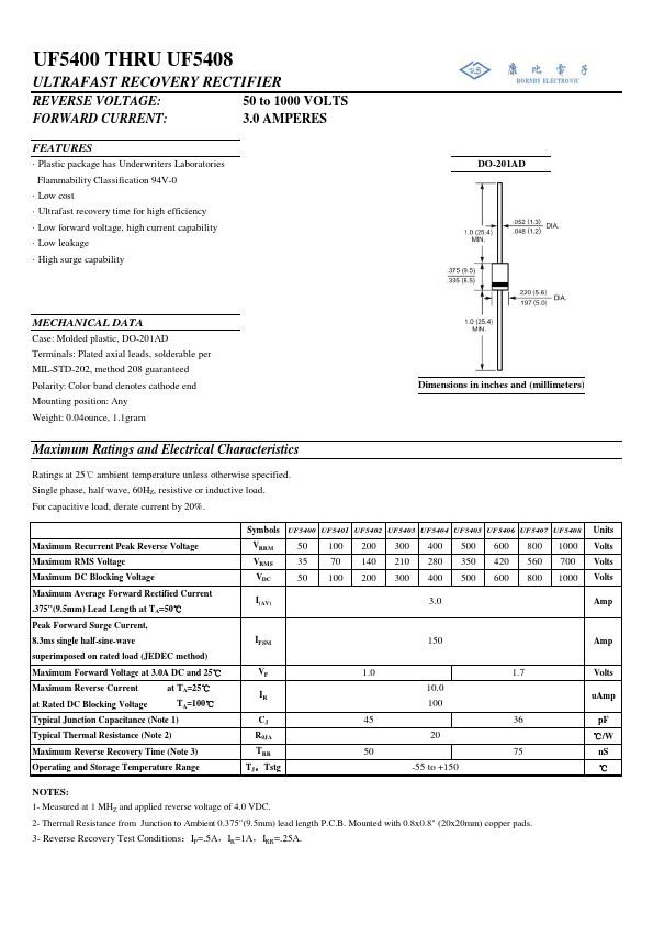 UF5405