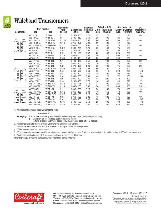 WB2.5-6TL