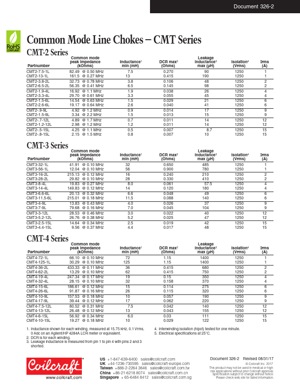 CMT1-1.1-15L