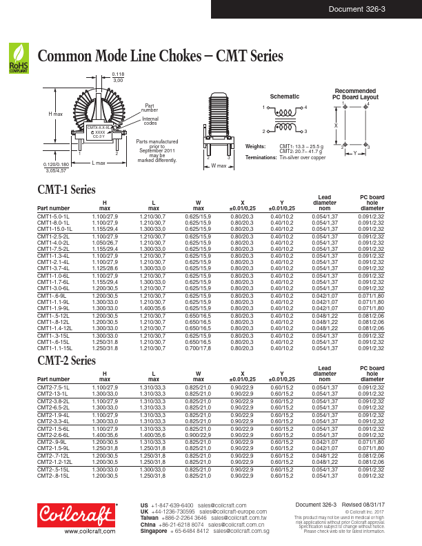 CMT1-1.1-15L