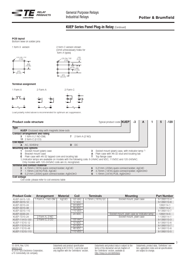 KUEP-11D15-48