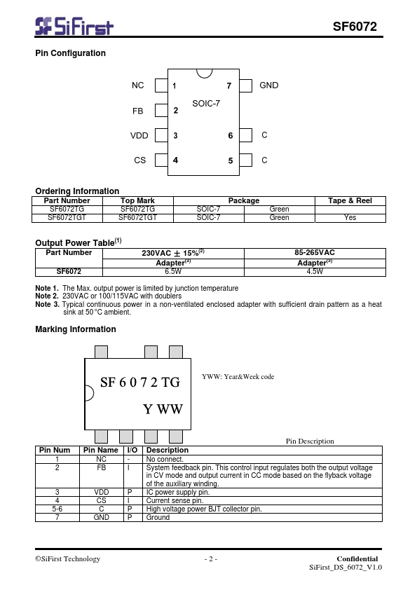 SF6072