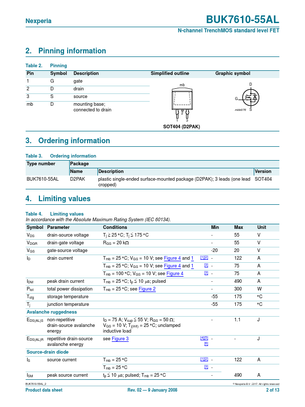 BUK7610-55AL