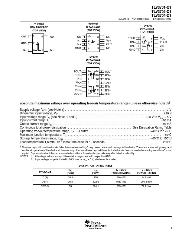 TLV3704-Q1