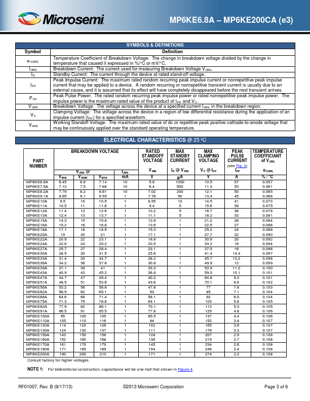 MP6KE11A