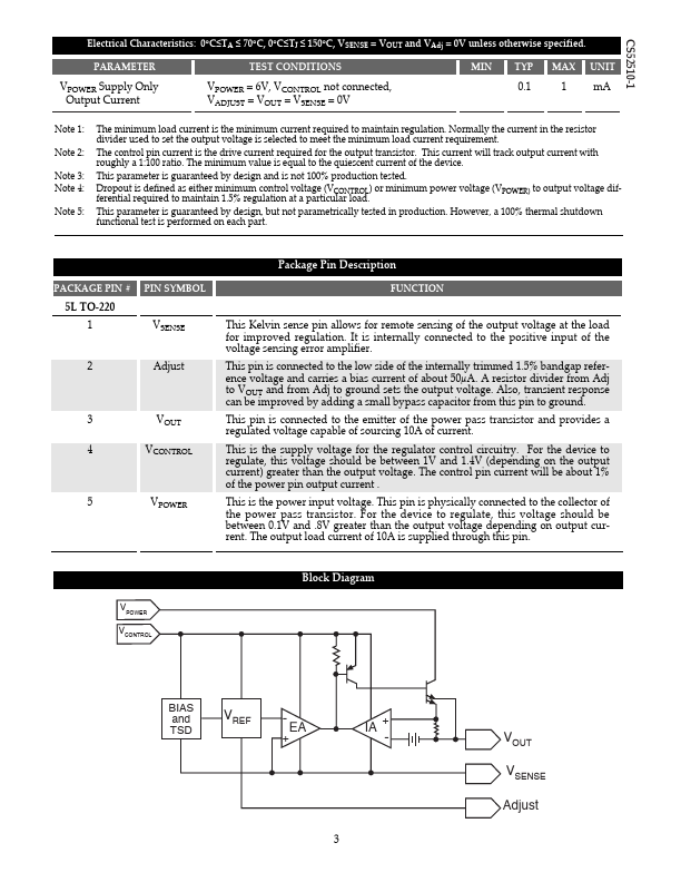 CS52510-1