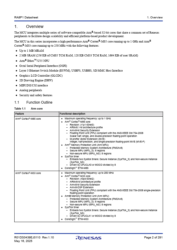 datasheet Preview Page 2