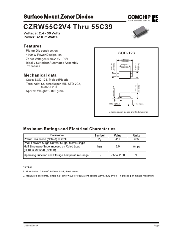 CZRW55C16