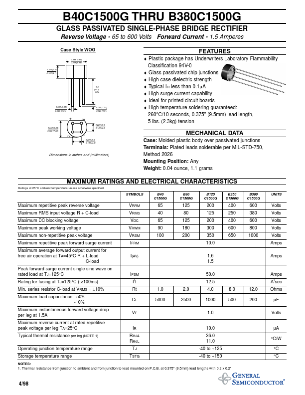 B250C1500G