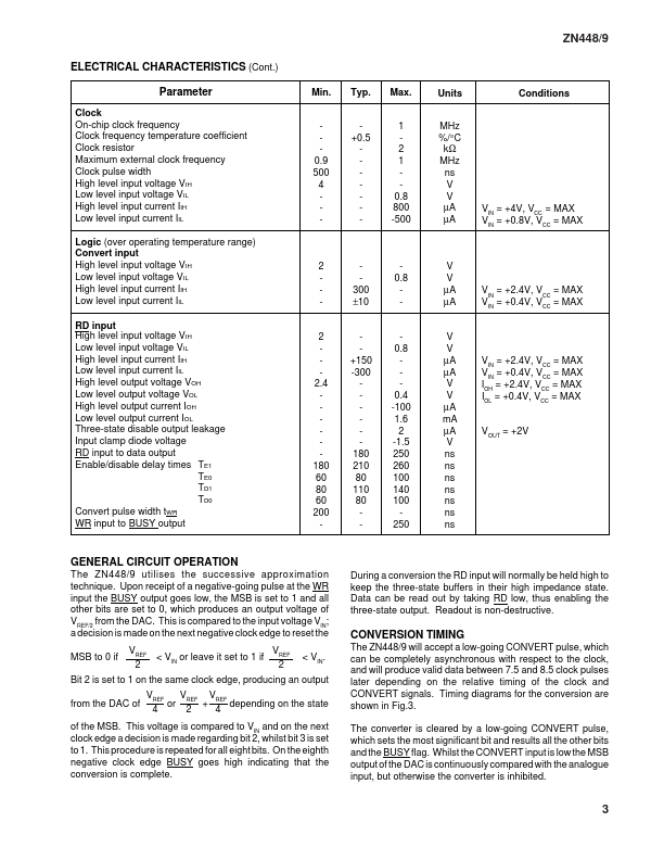 ZN449E