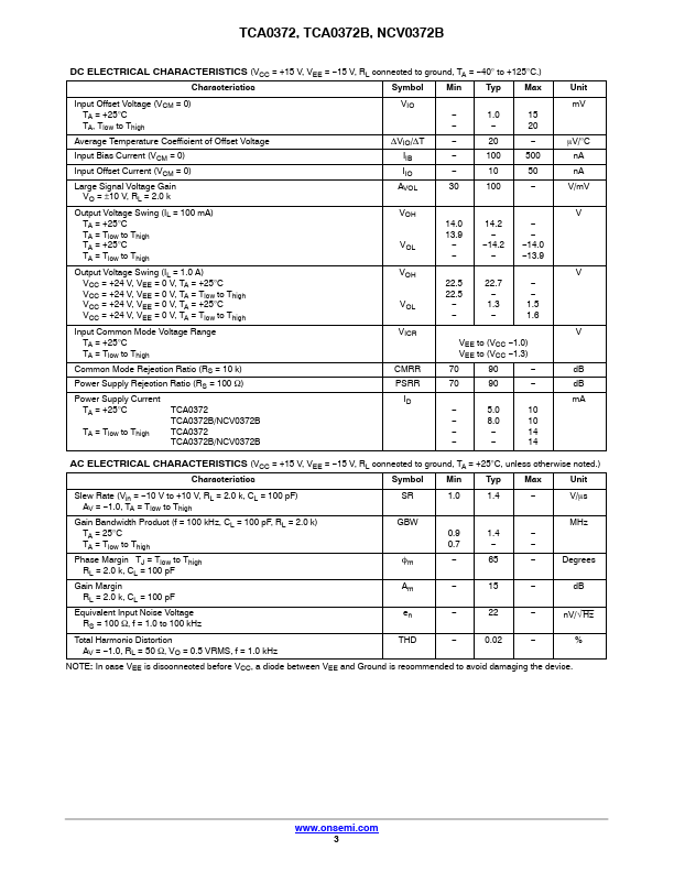 TCA0372