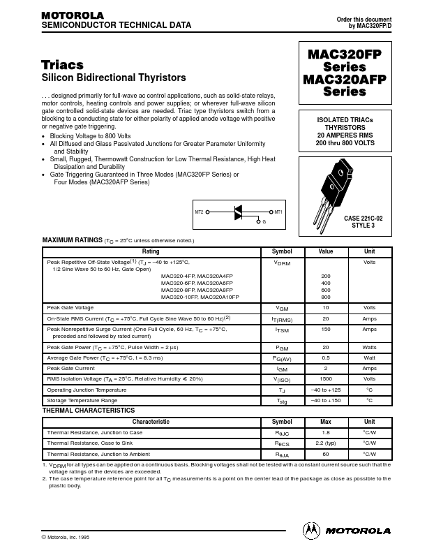 MAC320A8FP