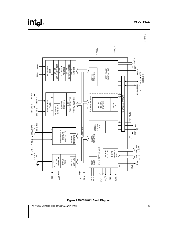 M80C186XL20