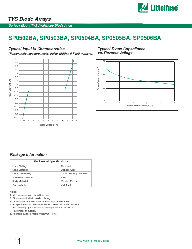 SP0504BA