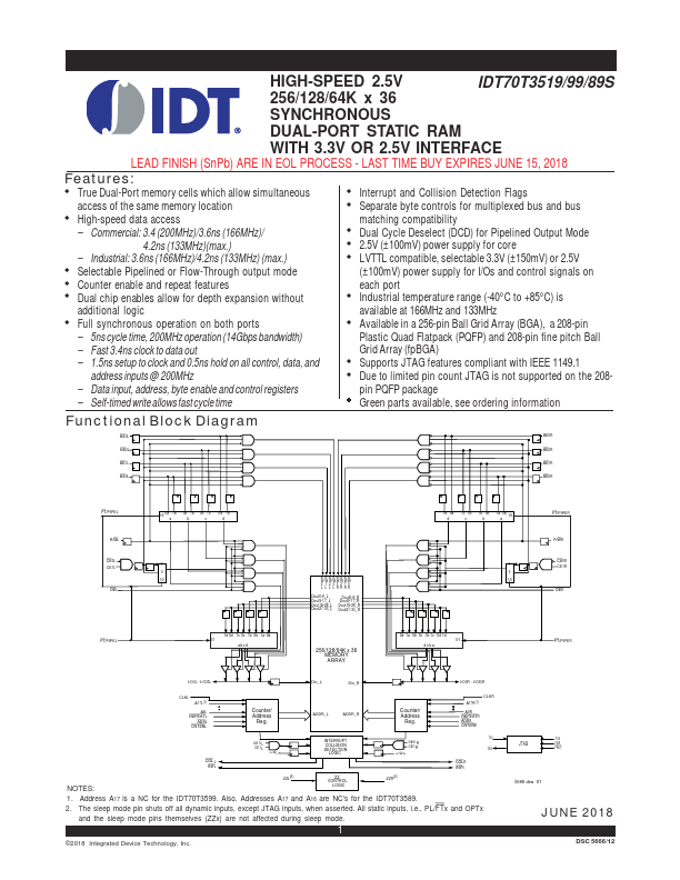 IDT70T3599