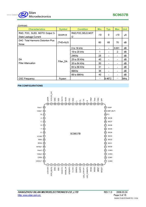 SC9637B