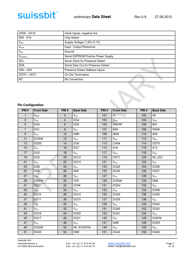 SEC04G72C1BC2MT-xxR