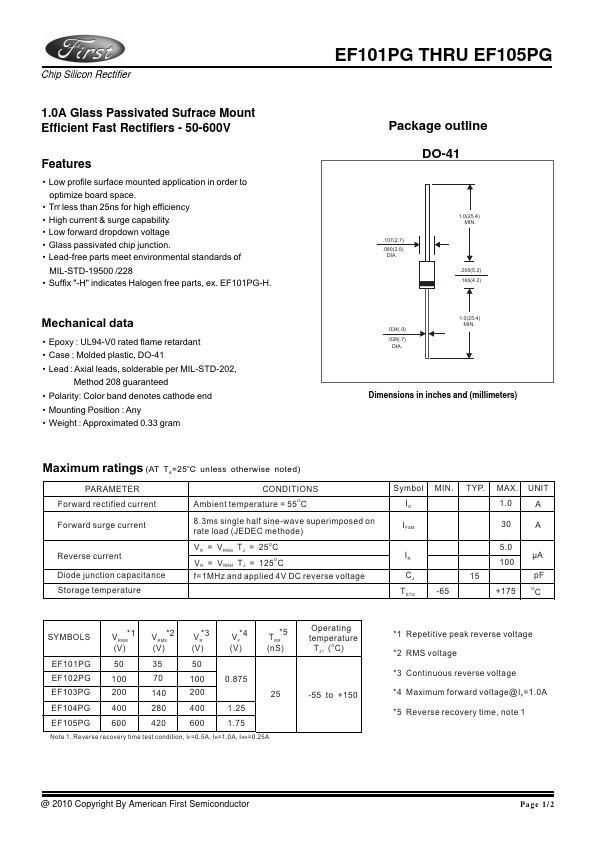 EF103PG