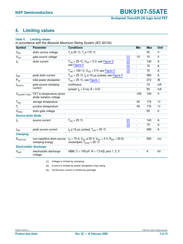 BUK9107-55ATE