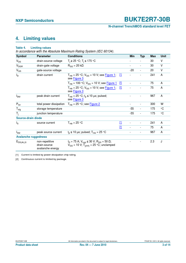 BUK7E2R7-30B