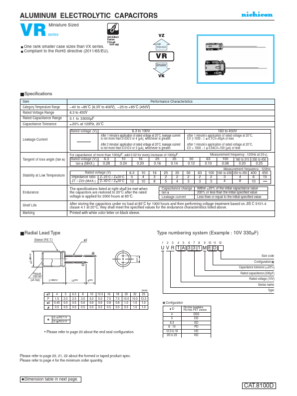 UVR1C101MDA