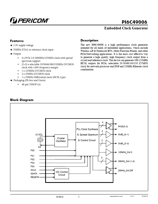 PI6C49006