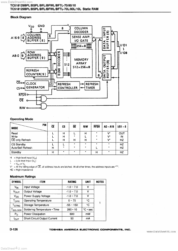 TC518129BFWL-80