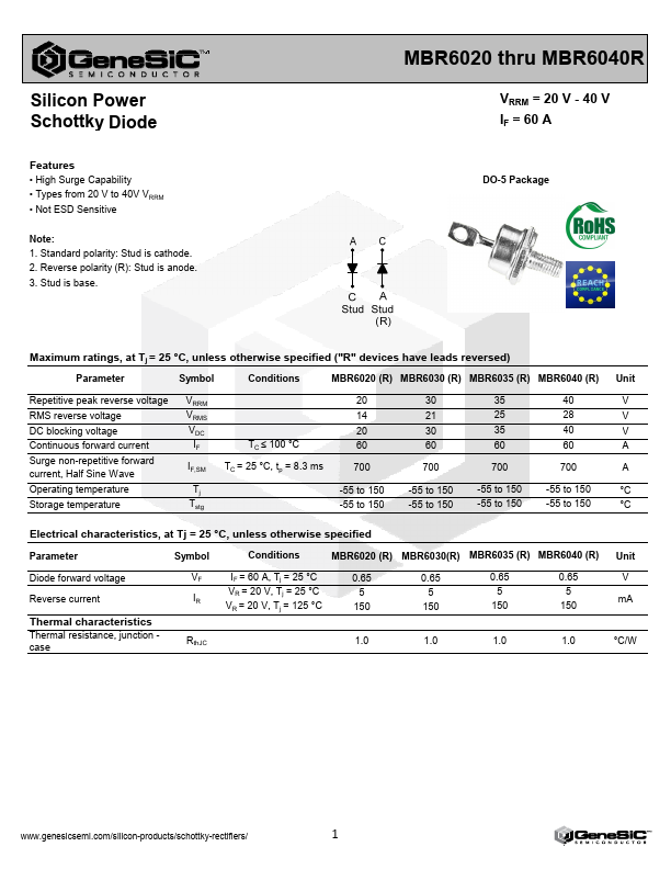 MBR6035