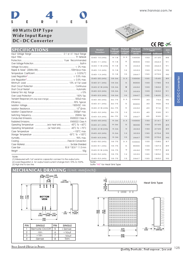 D40-23