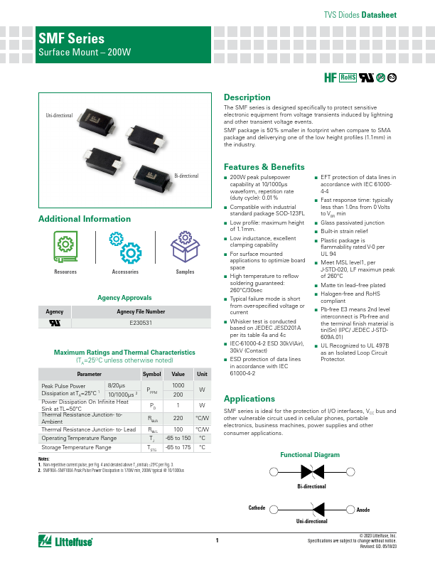 SMF9.0A