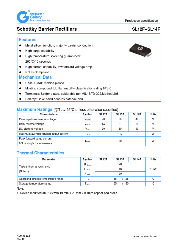 SL12F