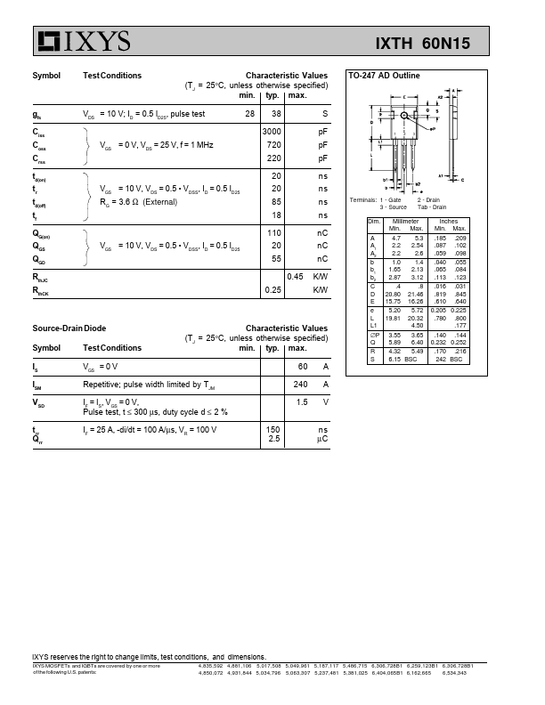 IXTH60N15