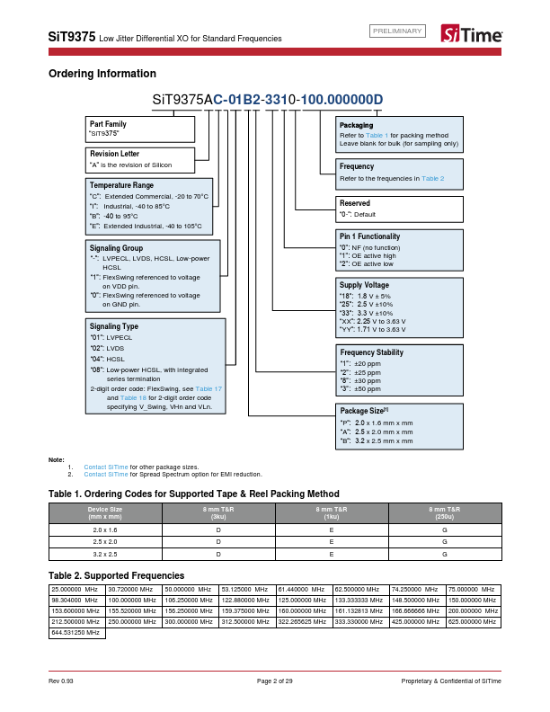 SiT9375