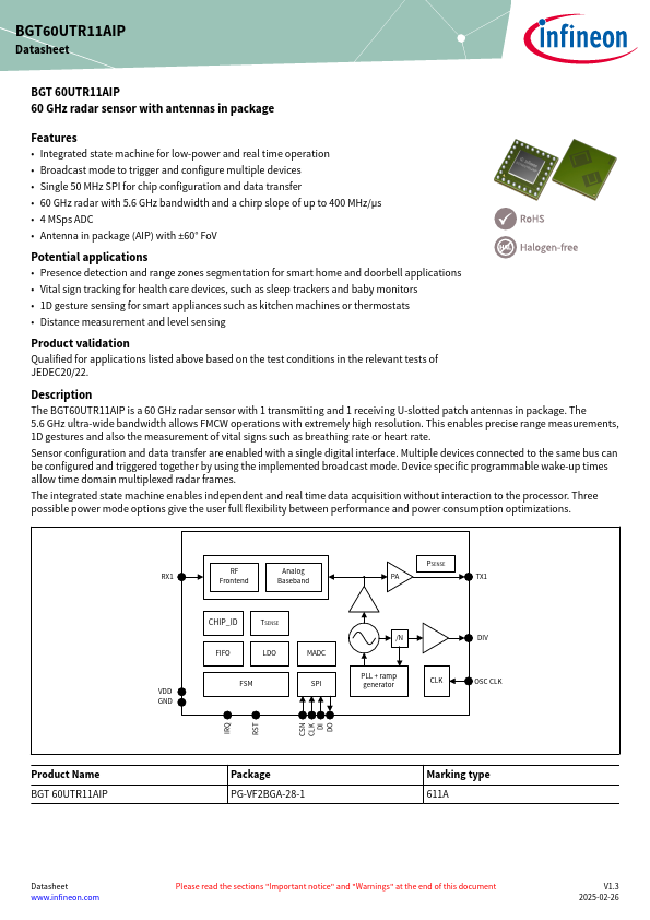 BGT60UTR11AIP Datasheet Preview