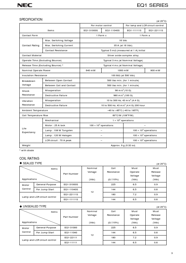 EQ1-22111S