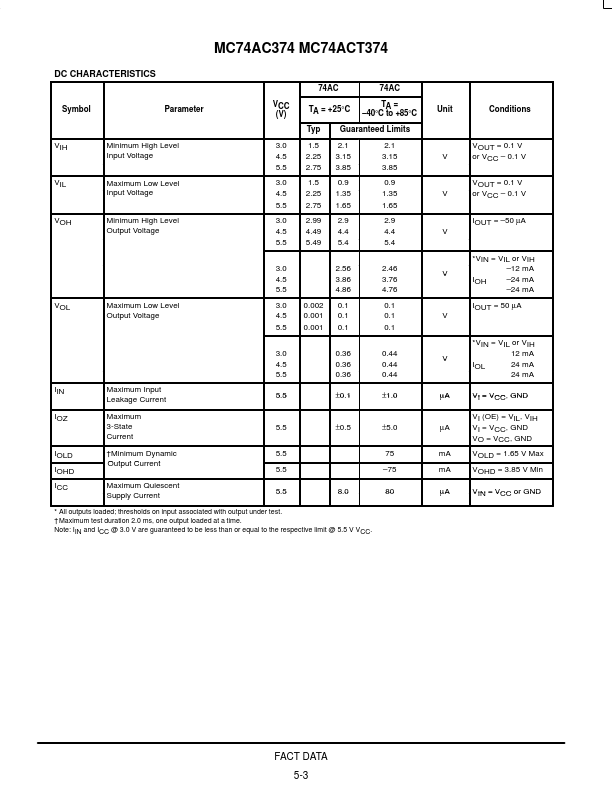 74AC374