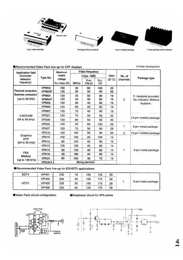 VPH06