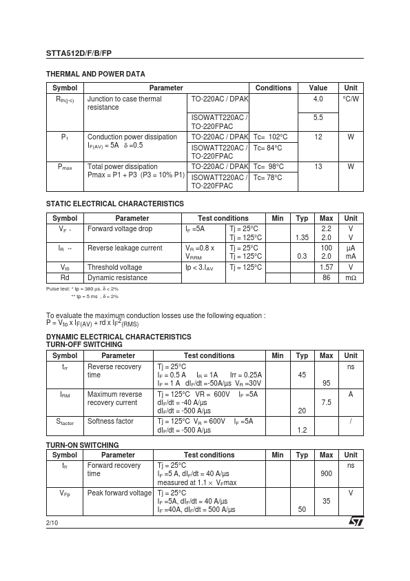 STTA512F