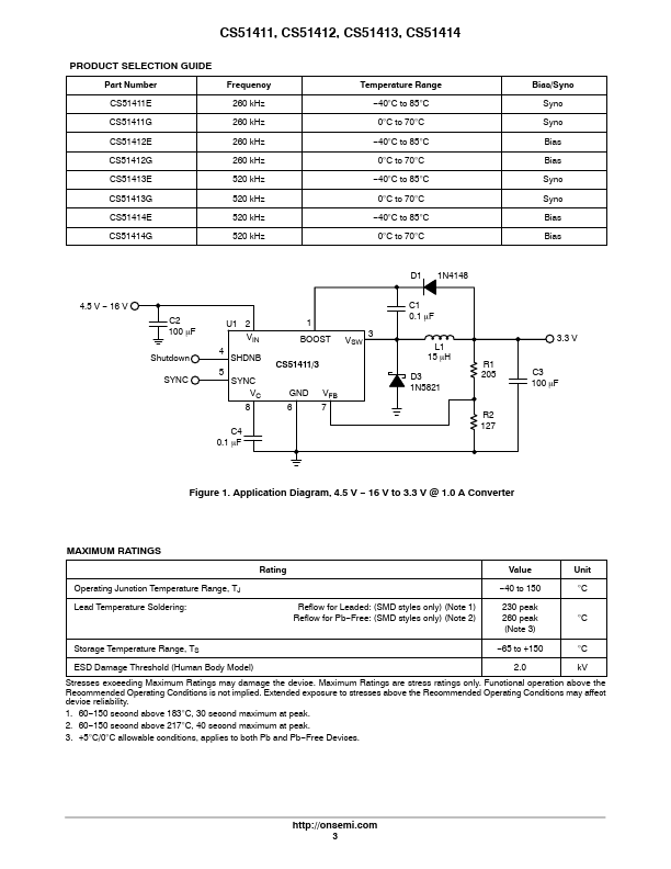 CS51414